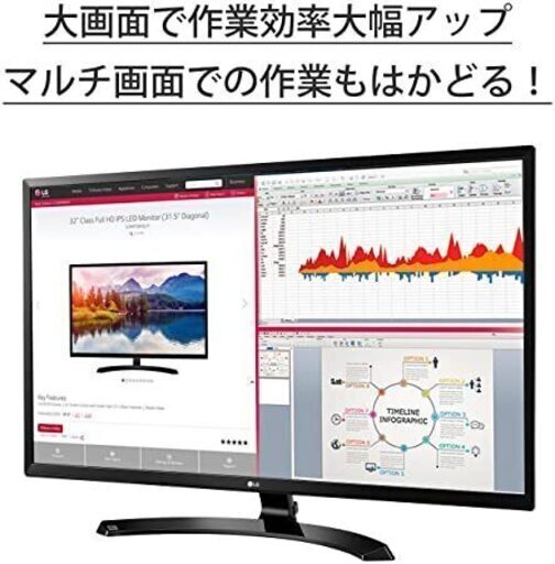 LG モニター ディスプレイ 32MP58HQ-P 31.5インチ/フルHD/IPS/HDMI端子
