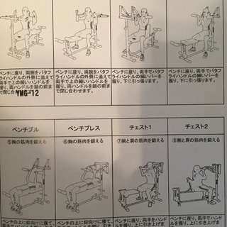 トレーニングジム、ランニングマシーン、ぶら下がり健康器3店セット