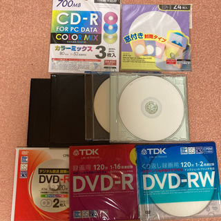 CD＆DVD-R.RW