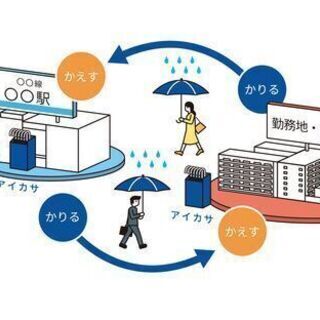 シフト時間自由！山手線など首都圏エリアの傘立てメンテナンスメンバー募集！ - 軽作業