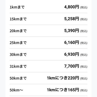 小さなお引越しに最適！詰め放題 - 引っ越し