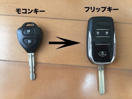 車の合鍵カギ)中古旧型トヨタリモコンキーを新型式のフリップキー 