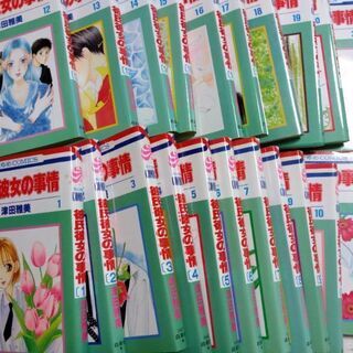 中古津田雅美が無料 格安で買える ジモティー
