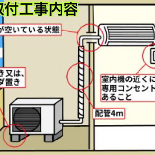 標準取付無料*安心の1年保証*富士通 2019年製 14畳用*S264