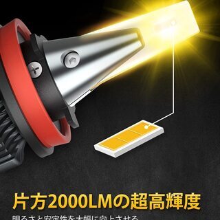 【新品・未使用】LEDフォグランプ イエロー3000k - 売ります・あげます