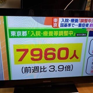 東芝液晶テレビ(REGZA) 32A2