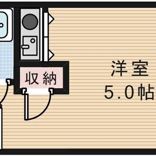 No108KN✨敷金•礼金無し😃🌀ワンルーム❗️駅近🚃✨