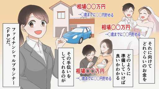 社会保険完備 ファイナンシャルプランナー 未経験者大歓迎 Jdasora 名古屋の代理店営業の正社員の求人情報 ライフプランニング ジモティー