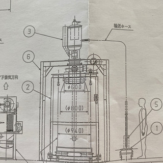 フレコンバック詰計量機