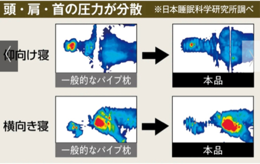 TBC エステナイトピロー 枕 2つセット