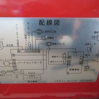 ジェットヒーター タンク別売 静岡製機 HGDH2 【寄楽屋 きらくや 成田