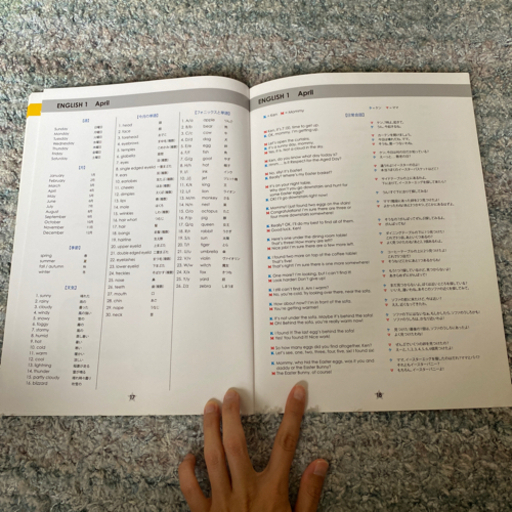 英語教材English1 (EQWELチャイルドアカデミー、七田チャイルド