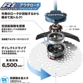 マキタ充電式草刈り機　新品未使用品