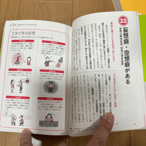 面白いほどよくわかる 他人の心理学 はいさい てだこ浦西の本 Cd Dvdの中古あげます 譲ります ジモティーで不用品の処分