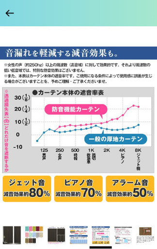 防音遮光カーテン