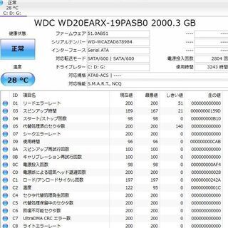 中古 一体型パソコン Windows10+office NEC DA350/E Celeron-3855U/大 