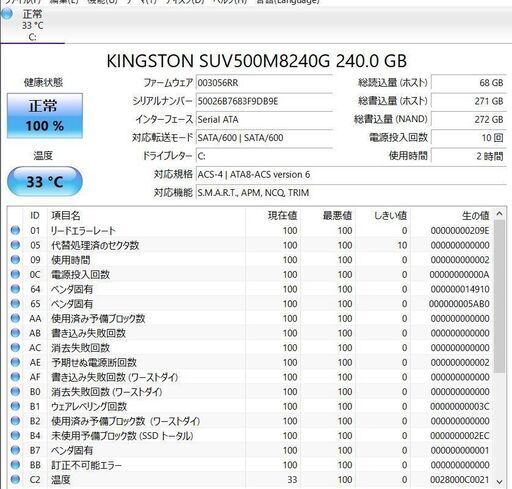 中古軽量ノートPC Windows10+office 新品爆速SSD240GB Panasonic CF-MX3LJJCS Core i5-4310U/メモリ4GB/12.5インチ/無線/カメラ/HDMI