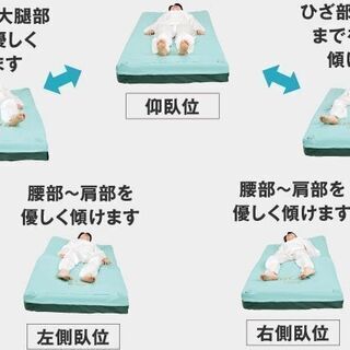 未使用　molten オスカーエアマットレス　MOSC91　ハイブリットタイプ　特殊エアマットレス　910×1930×170　介護用品