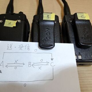 【icom】IC-S35 トランシーバー icom】IC-S35 トランシーバー