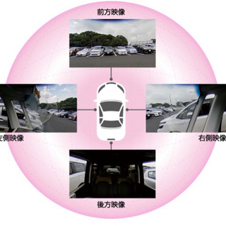 取付込み　全周囲⭐︎駐車監視設置　国産ドライブレコーダー