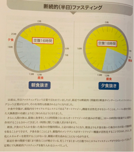 ダイエットサークル立ち上げました 森子 名古屋の友達のメンバー募集 無料掲載の掲示板 ジモティー