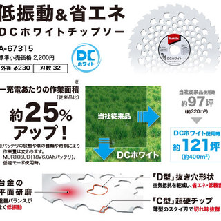 マキタ 充電式草刈機 MUR144UDRF（1回使用済み）