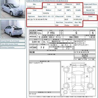 Hiring Car Auction Exporter 