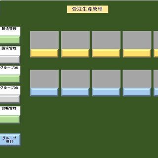 古いシステムの改造や新規にシステムを作るお手伝いをいたします（Access） - 助け合い