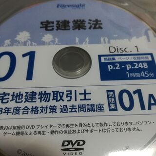 【ネット決済】宅建士　試験合格セット