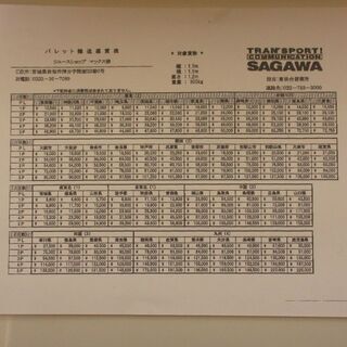 ポットミキサー NGM-2.5 70ℓ 100V 日工株式会社 コンクリートミキサー 