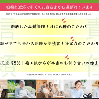 外壁塗装・屋根工事・防水工事の事なら株式会社涼匠ペイントまで