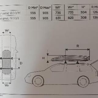 ルーフボックス THULE Dynamic 900/L ほぼ未使用品 【公式通販】