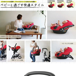 マキシコシペブルプラス サマーカバー付