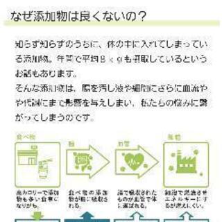 @東京、神奈川のドライバーの皆さん❗貴方の体の中渋滞してませんか？