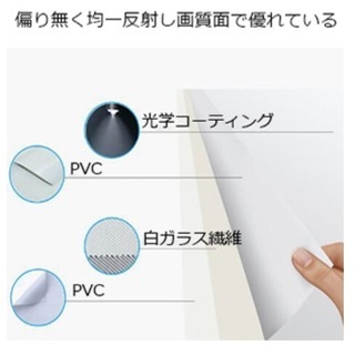 プロジェクタースクリーン☆新品・未使用 - 売ります・あげます