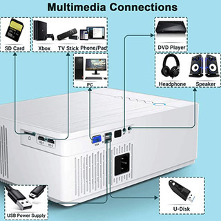 フルHDプロジェクター