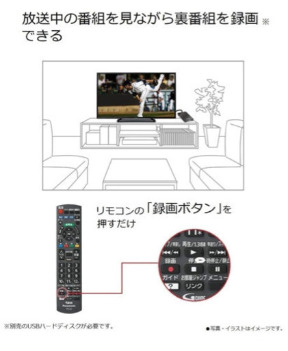【取引中】パナソニック 32V型 液晶テレビ ビエラ ハイビジョン USB HDD録画対応