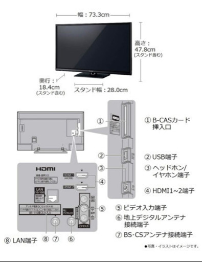 【取引中】パナソニック 32V型 液晶テレビ ビエラ ハイビジョン USB HDD録画対応