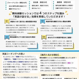 残席2 オンライン 英語コーチング その英語のお悩み できたらいいな 今度こそすっきり解決させてしまいませんか 無料体験セッシ Yuri 品川のビジネス英語の生徒募集 教室 スクールの広告掲示板 ジモティー