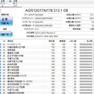 中古 マウスコンピューターデスクトップPC Windows10+Office 高性能Core i7-6700 GTX960 爆速SSD512GB+大容量HDD1TB メモリ8GB ブルーレイ