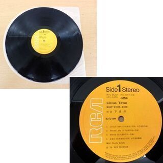 山下達郎 CIRCUS TOWN サーカス・タウン TATSURO YAMASHITA RVL-8004 レコード 帯付 札幌 西野店