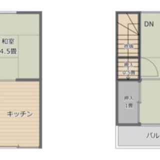 神戸市中央区の駅近物件です！住居、収益物件として利用できます！