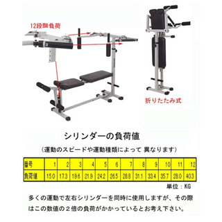 油圧式　負荷調節機能付きマルチジム　トレーニングマシン　ベンチ