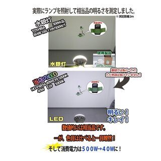 売り尽くし 8ヶセット 特価品 E39 LED バラストレス 500W相当 電球 昼白色 5000K 投光器 メーカー保証 防水 防塵 防雨 水銀灯 屋外 レフランプ メタハラ 作業灯 看板灯 店舗照明 電磁波