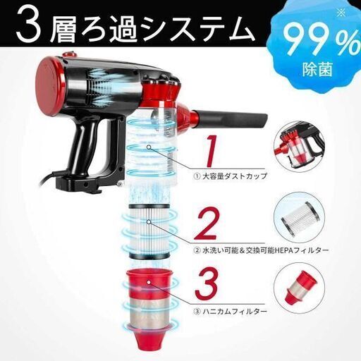 状態良し 軽い 強力掃除機 カレン 穂積の生活家電 掃除機 の中古あげます 譲ります ジモティーで不用品の処分