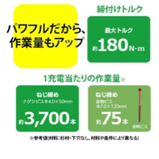 【新品②】HiKOKI(ハイコーキ) コードレスインパクトドライバ 36V ストロングブラック WH36DA