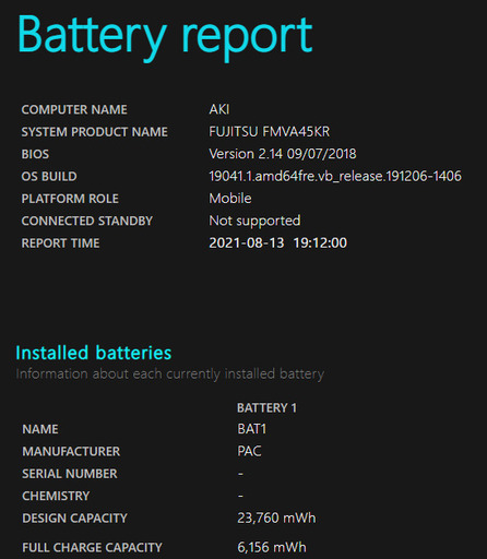 FUJITSU LIFEBOOK AH45/K SSD240GB メモリ8GB Blu-rayドライブ内蔵