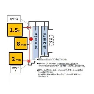 ■LIXIL(トステム)■フリーサイズ網戸（3枚セット）XSGB62120
