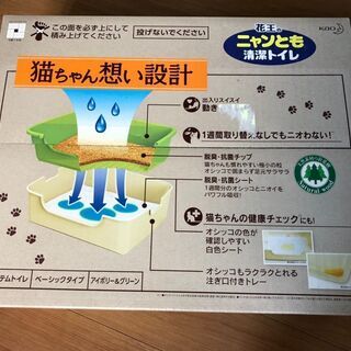 【ネット決済】猫トイレ　成猫用スタートセット