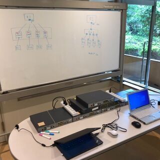 CCNA実機ラボ2021